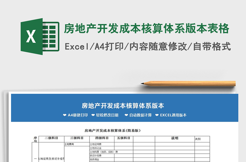 2025年房地产开发成本核算体系版本表格