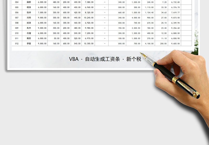 2025年工资表（新个税+自动生成工资条）