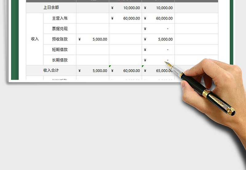 2025年简约出纳现金日报（自动计算）