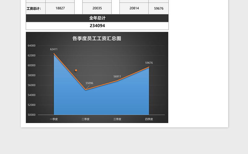 员工工资管理系统下载excel表格下载