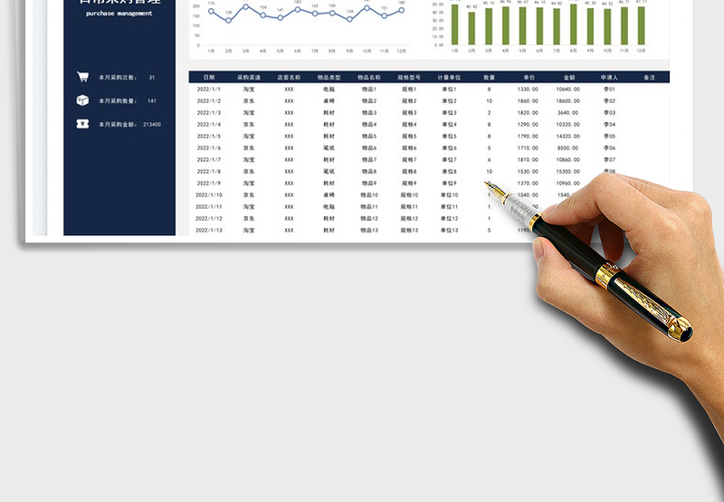 2025日常采购管理表免费下载
