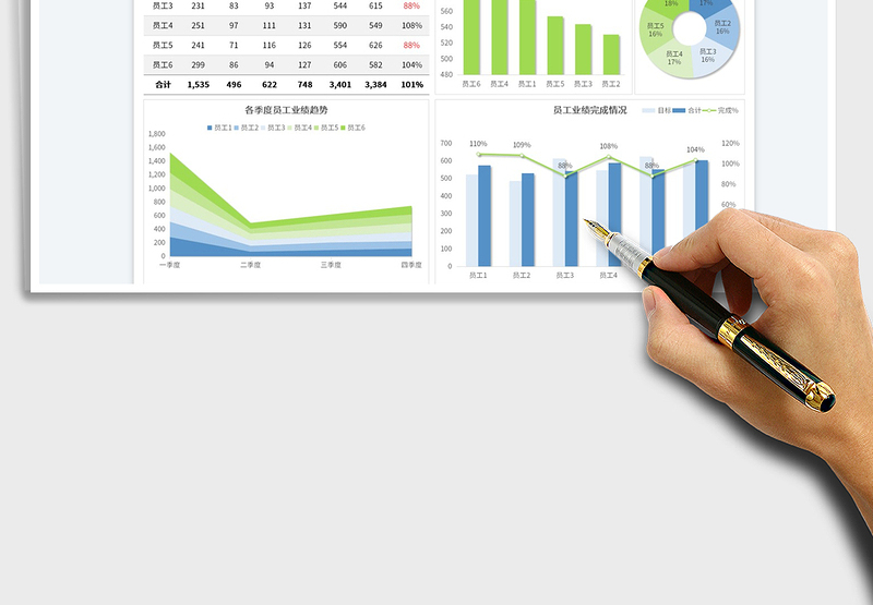 2025年度公司个人销售数据分析表