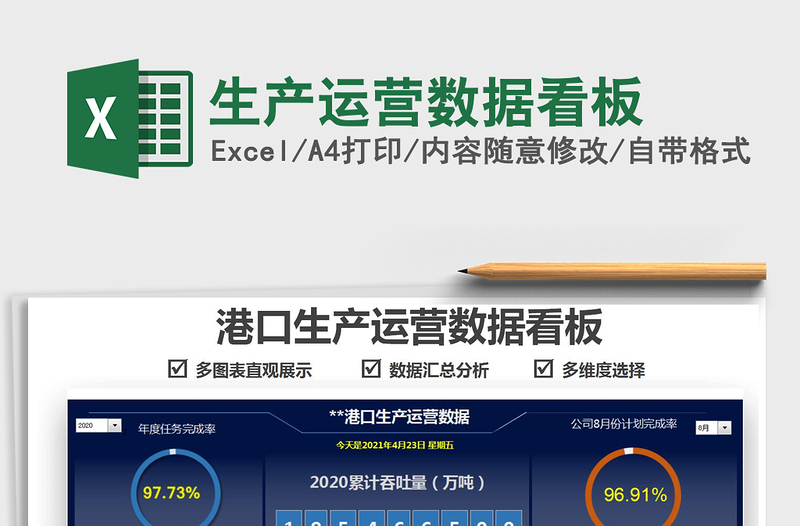 2024生产运营数据看板exce表格