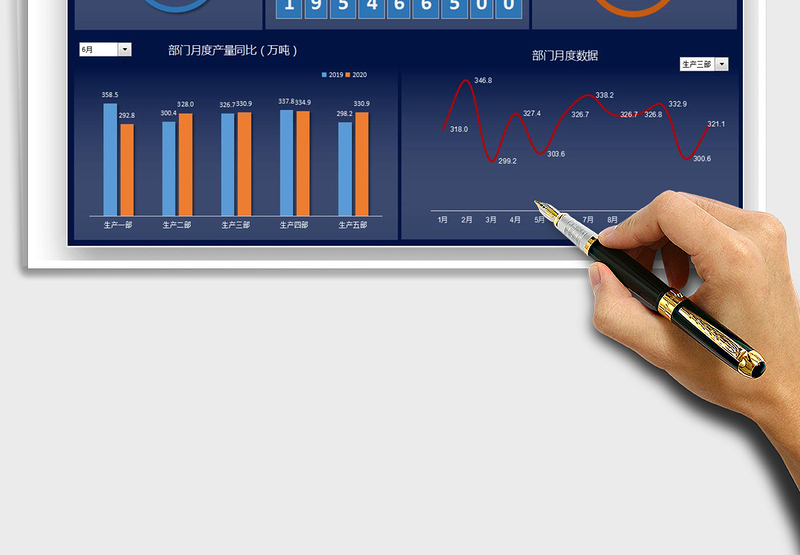 2024生产运营数据看板exce表格