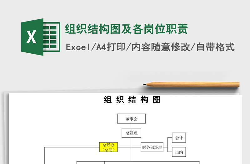 组织结构图及各岗位职责