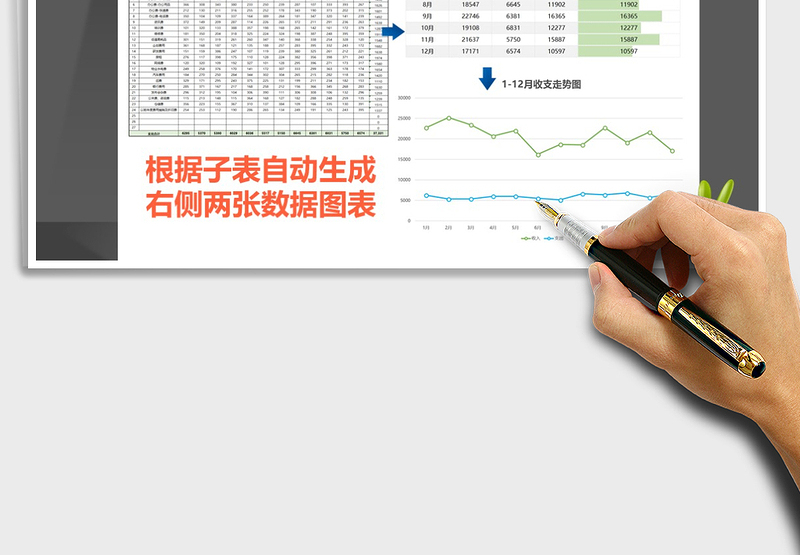 企业年度收支利润表及分析报告