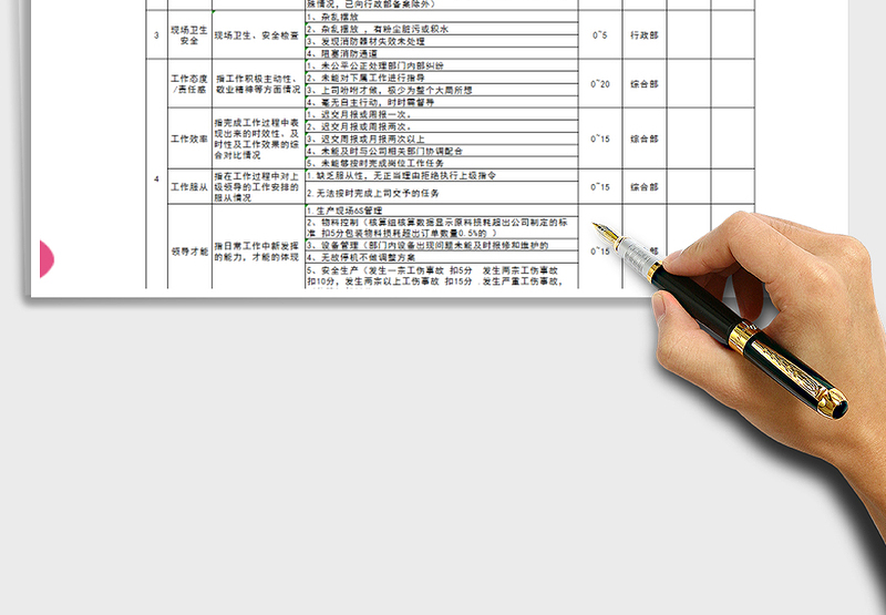 2025年绩效考核表（生产部经理）