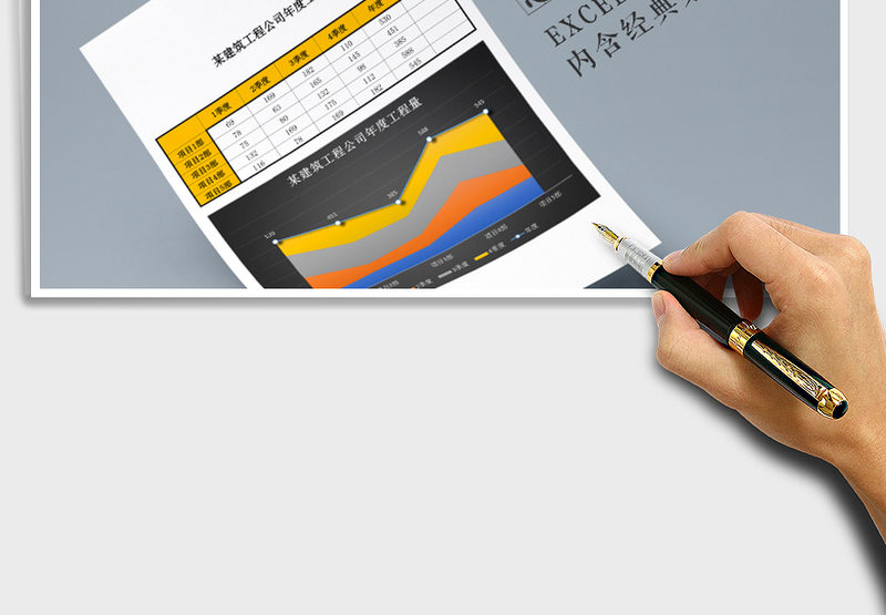 2025年图表 某建筑公司年度各项目部工程量报表免费下载