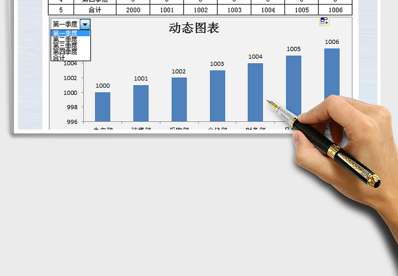 2025年费用支出财务报告-全自动