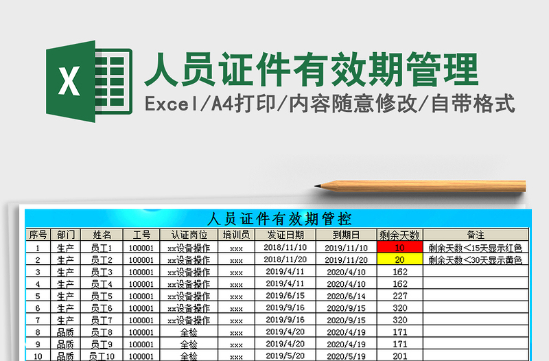 2024年人员证件有效期管理免费下载