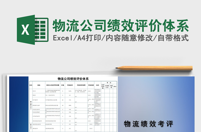 2025年物流公司绩效评价体系