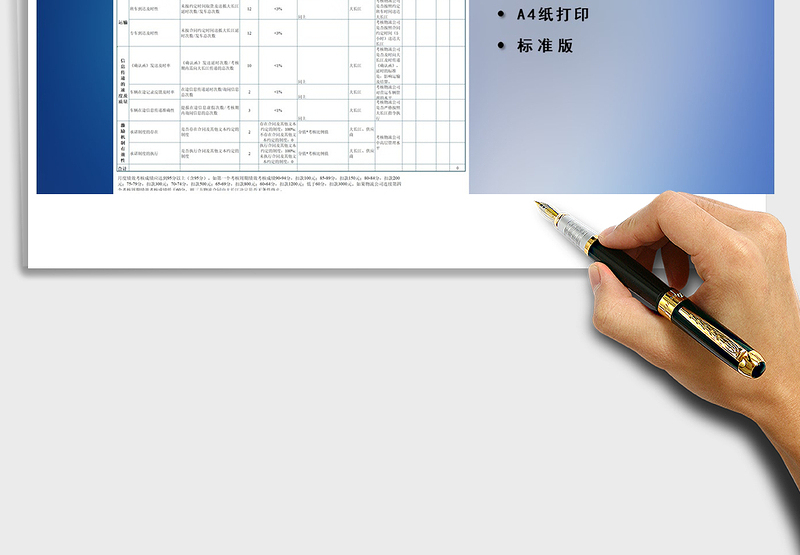 2025年物流公司绩效评价体系