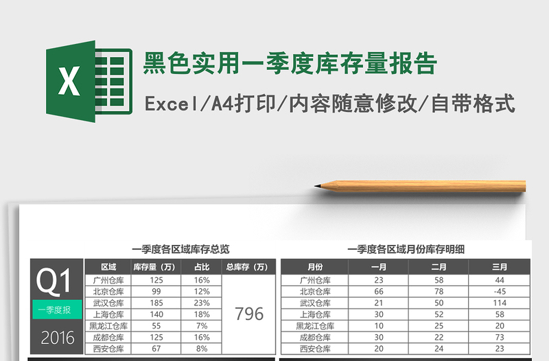 2025黑色实用一季度库存量报告excel模板