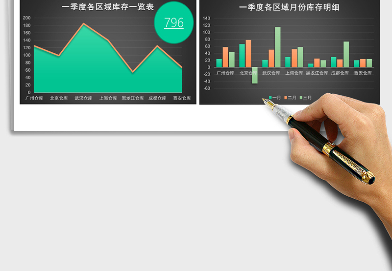 2025黑色实用一季度库存量报告excel模板