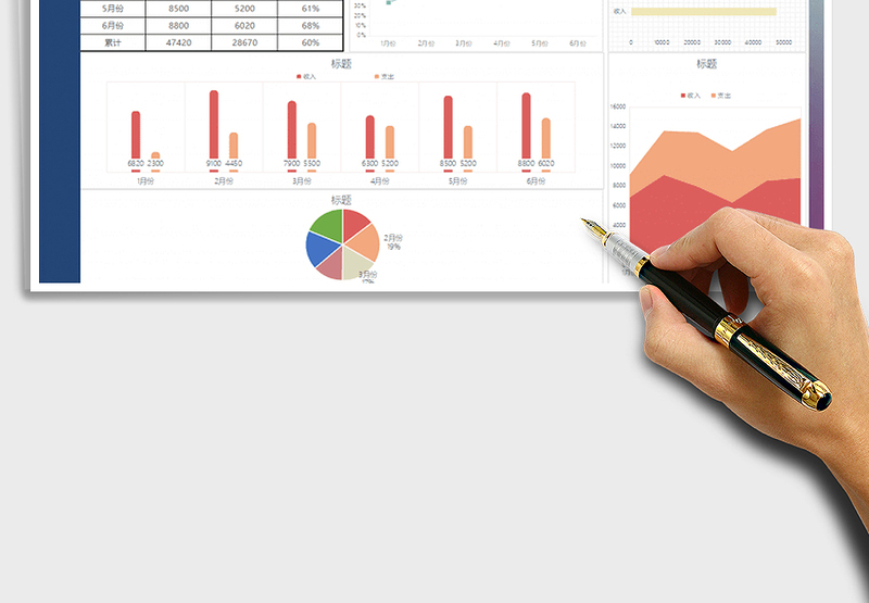 2024年财务管理-财务分析报表