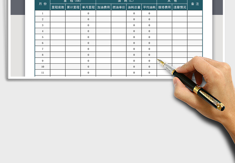 2024年车辆油耗统计表（车辆油耗管理表）免费下载