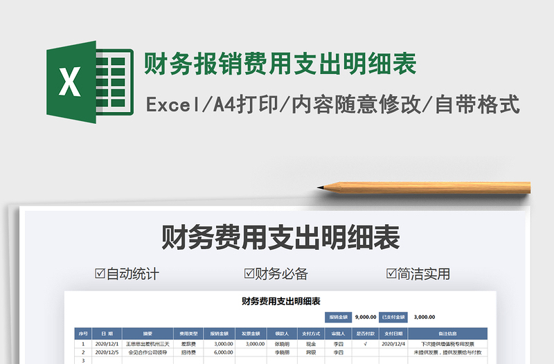 2025年财务报销费用支出明细表