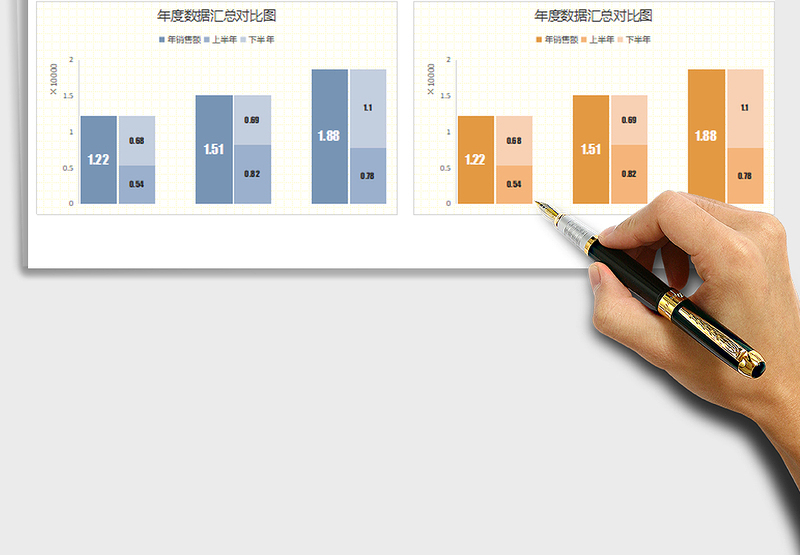 2025年年度半年数据汇总对比图白底