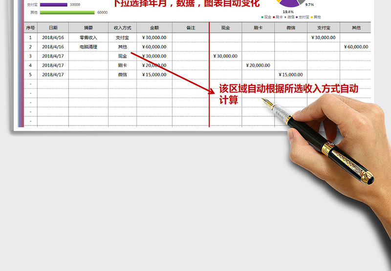 2025年销售收入统计（自动分类计算，图表展示，可查询）免费下载