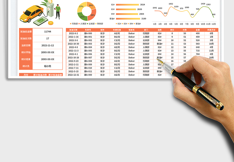2025车辆加油记录统计表免费下载