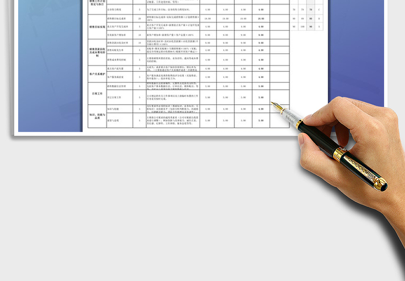 2024销售人员绩效考核表KPIexce表格免费下载