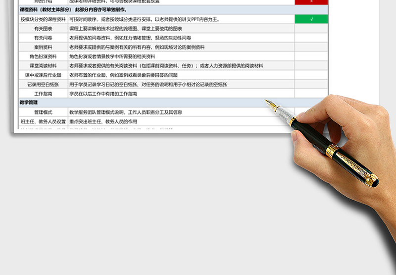 2025年员工培训手册内容清单