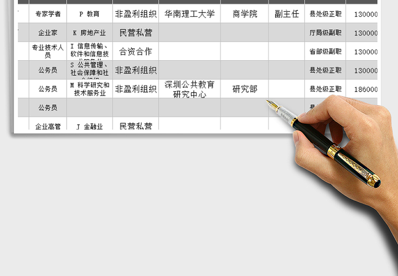 2025年个人关系客户数据信息管理表（优化版，适合微商）