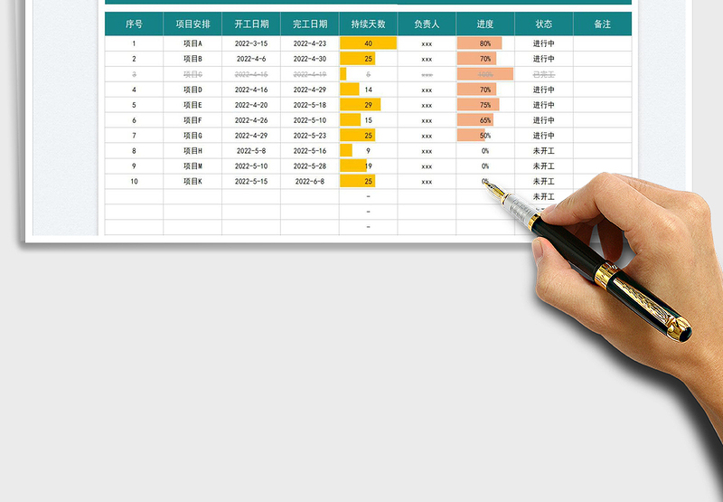 2025工程项目进度管理表免费下载