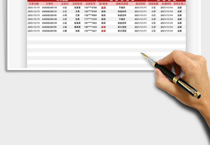 2025双十一活动直播间退换货统计表免费下载