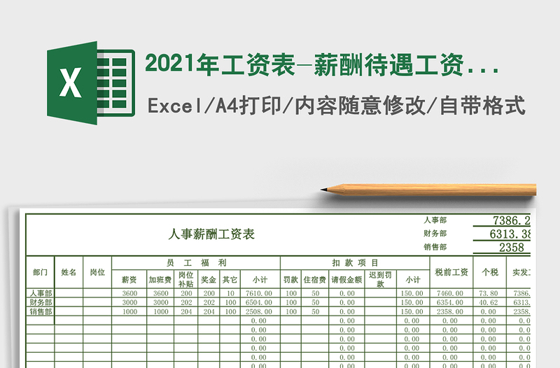 2025年工资表-薪酬待遇工资发放表