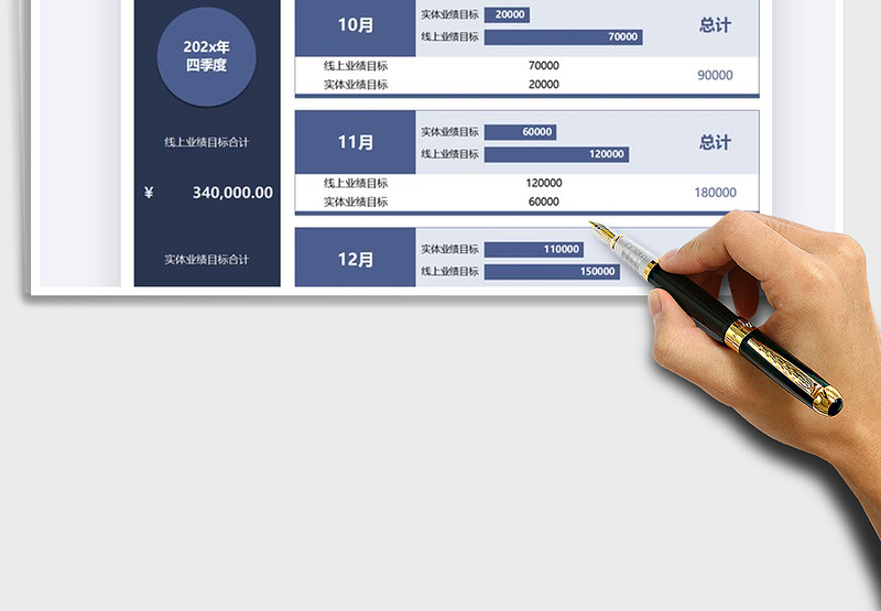 2025销售季度业绩目标分配表免费下载