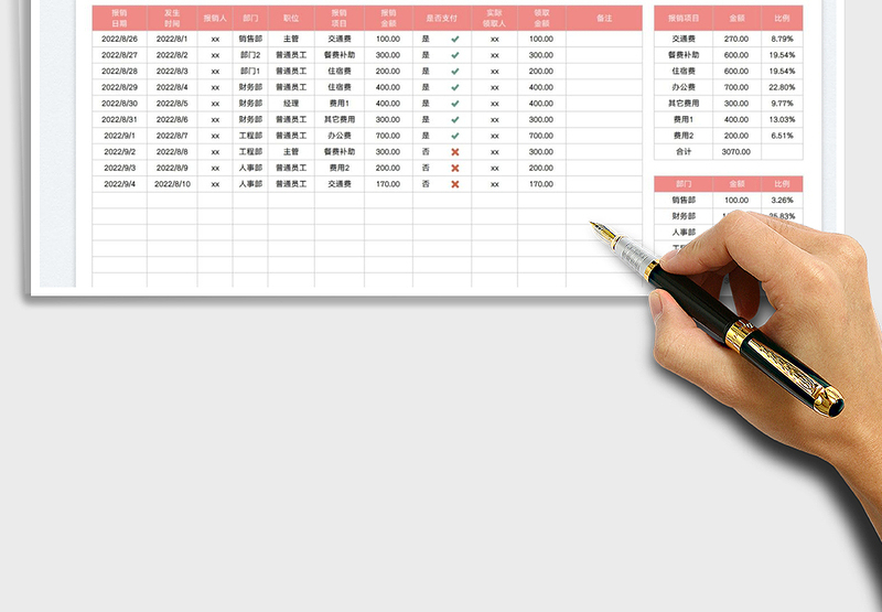 2025费用报销单登记表