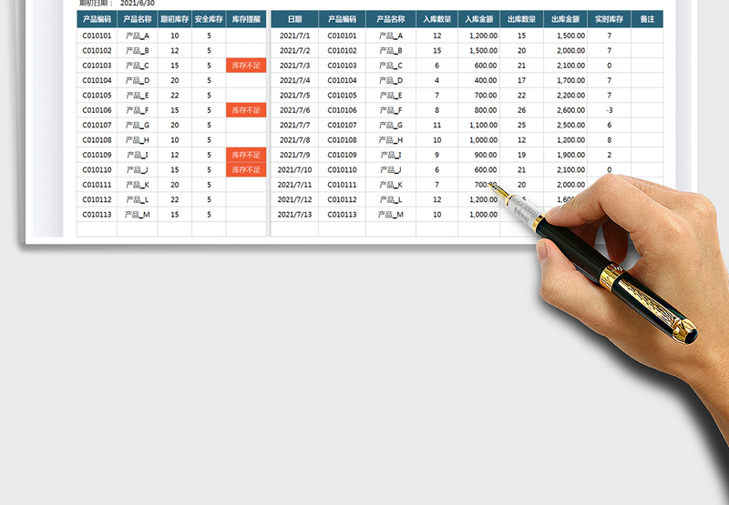 2025出入库登记表-实时库存（库存预警）免费下载