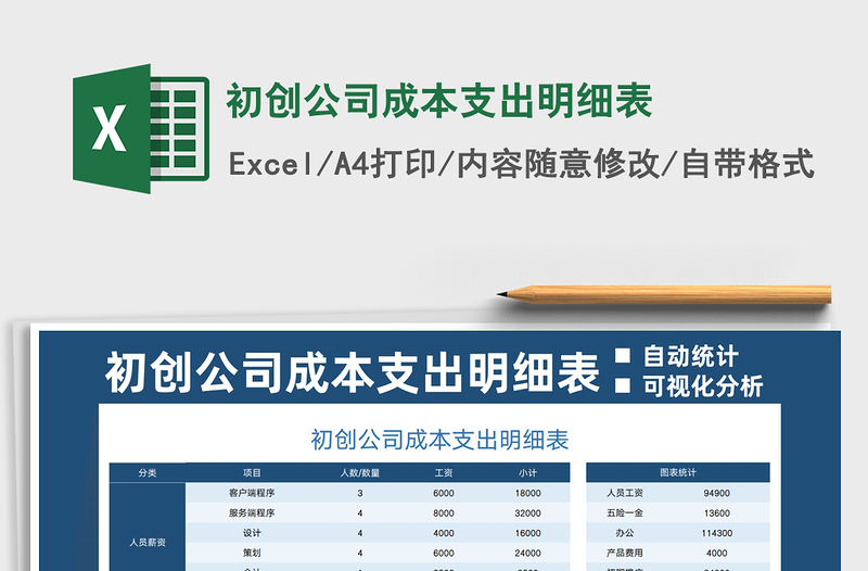 初创公司成本支出明细表