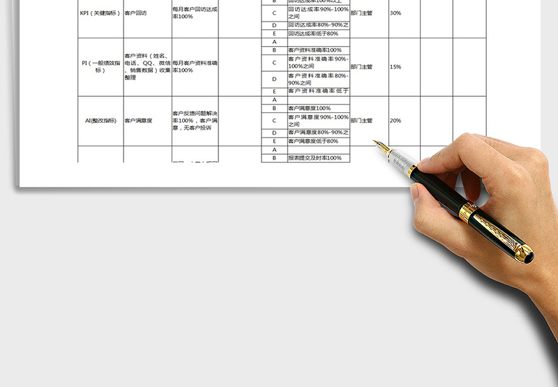 客服专员绩效考核表Excel模板