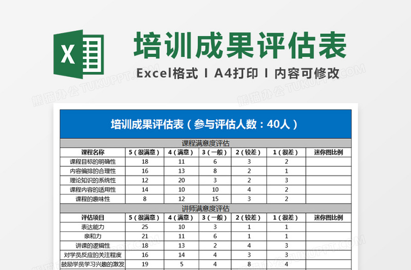 培训成果评估表下载