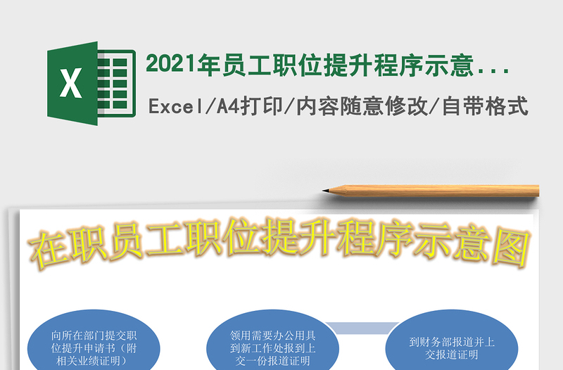 2025年员工职位提升程序示意图