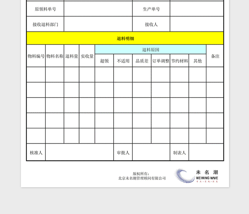 2025年退料单（生产）免费下载