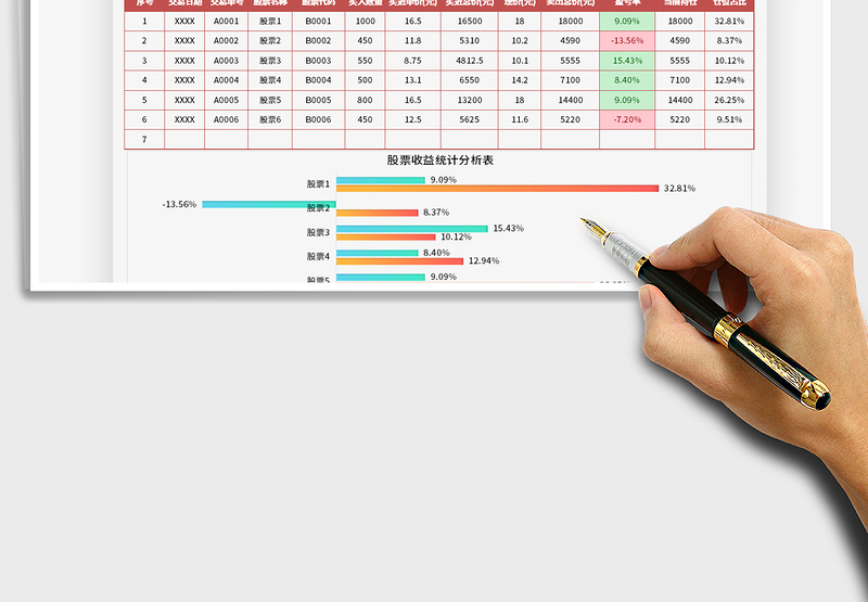 2024年股票收益投资分析表