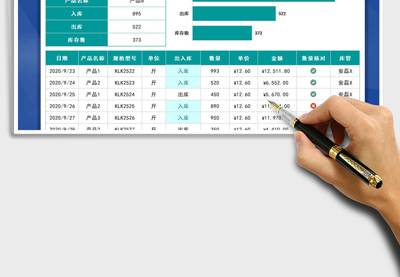 2025年产品出入库库存统计表