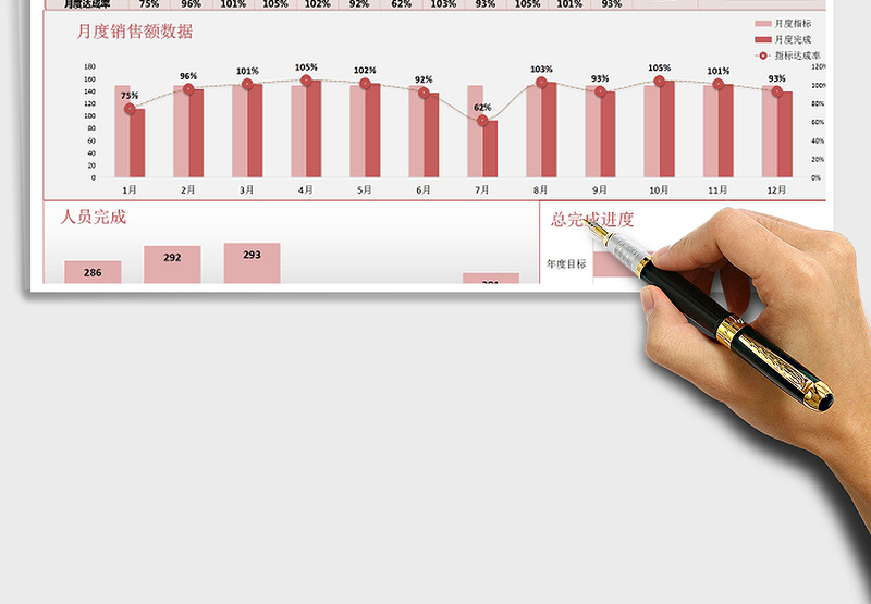 销售人员业绩数据分析统计表