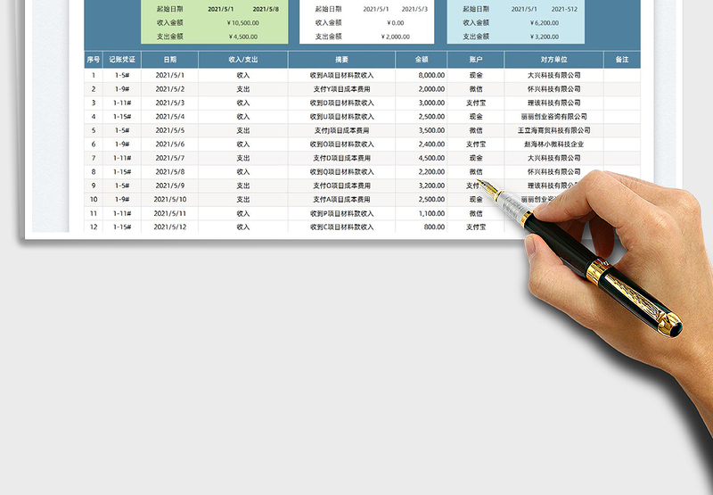 2025店铺收入支出明细表免费下载