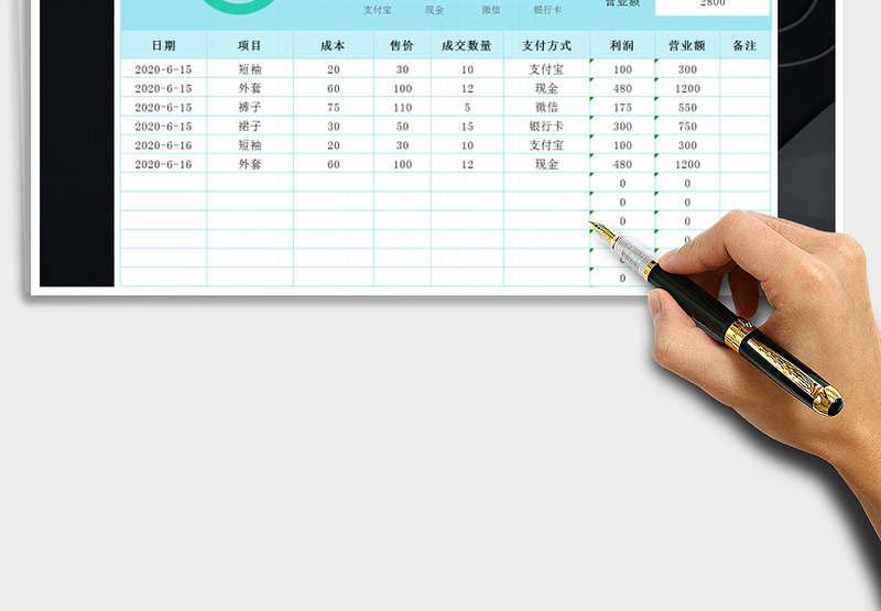2025年地摊收入记账表