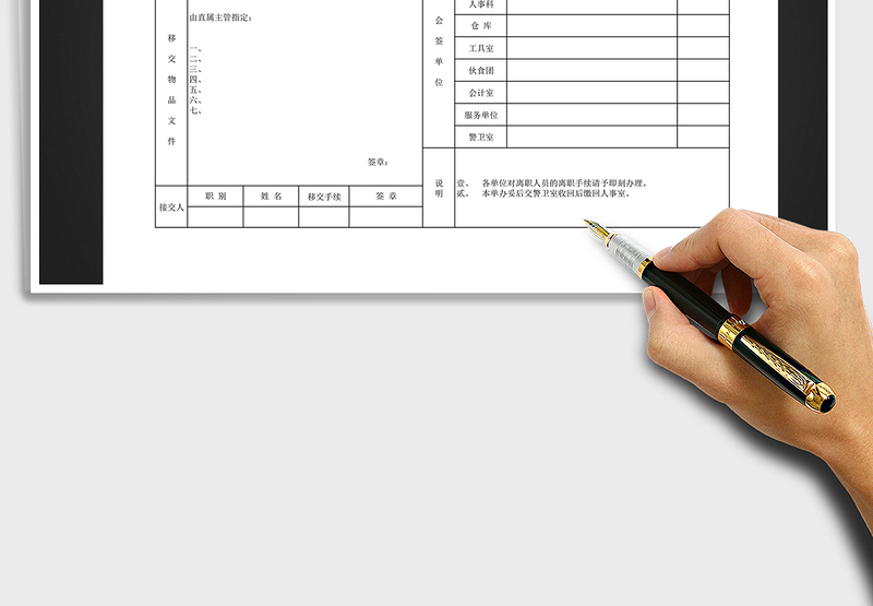 2025年员工离职交接手续清单