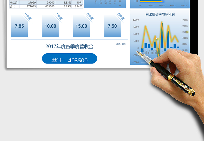 年度财务营收分析报告下载