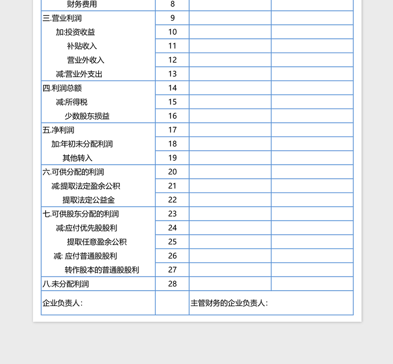 企业利润及利润分配表模板Execl表格免费下载