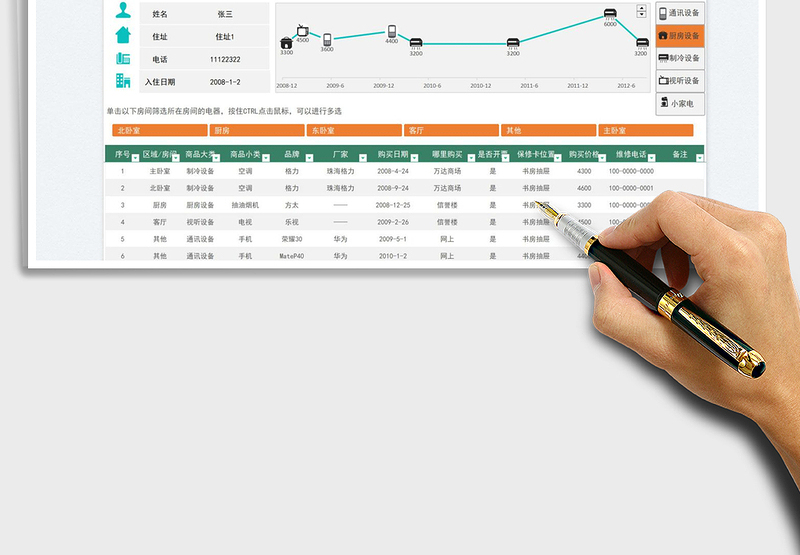 2025家庭电器使用购买管理表免费下载