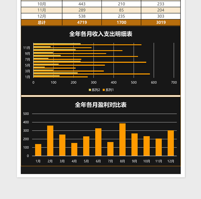 公司财务收入支出明细总览表excel表格下载