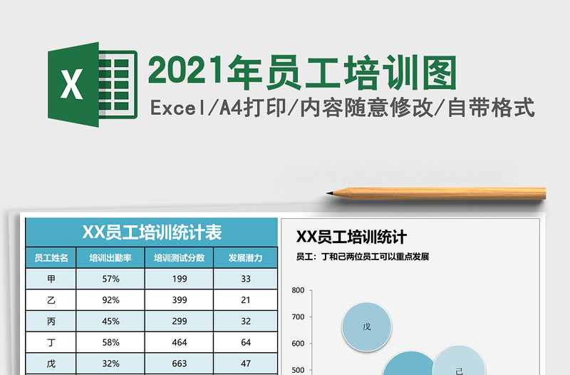 2025年员工培训图