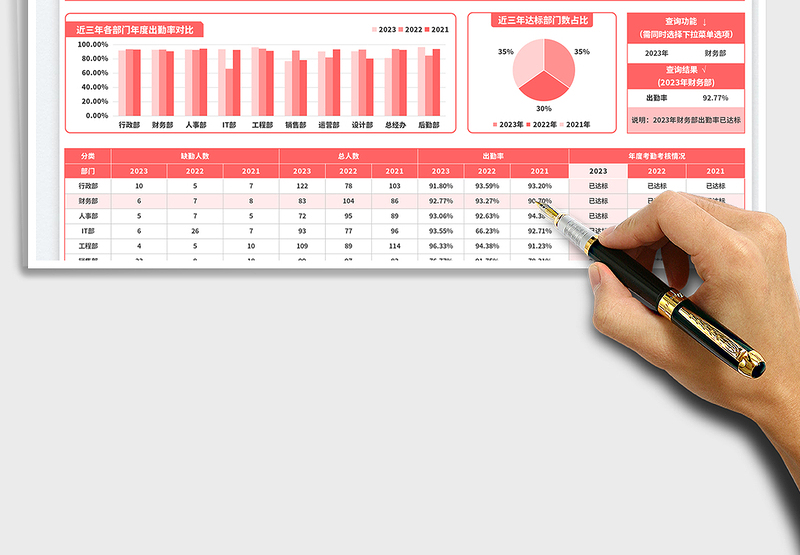 2025年度考勤表免费下载